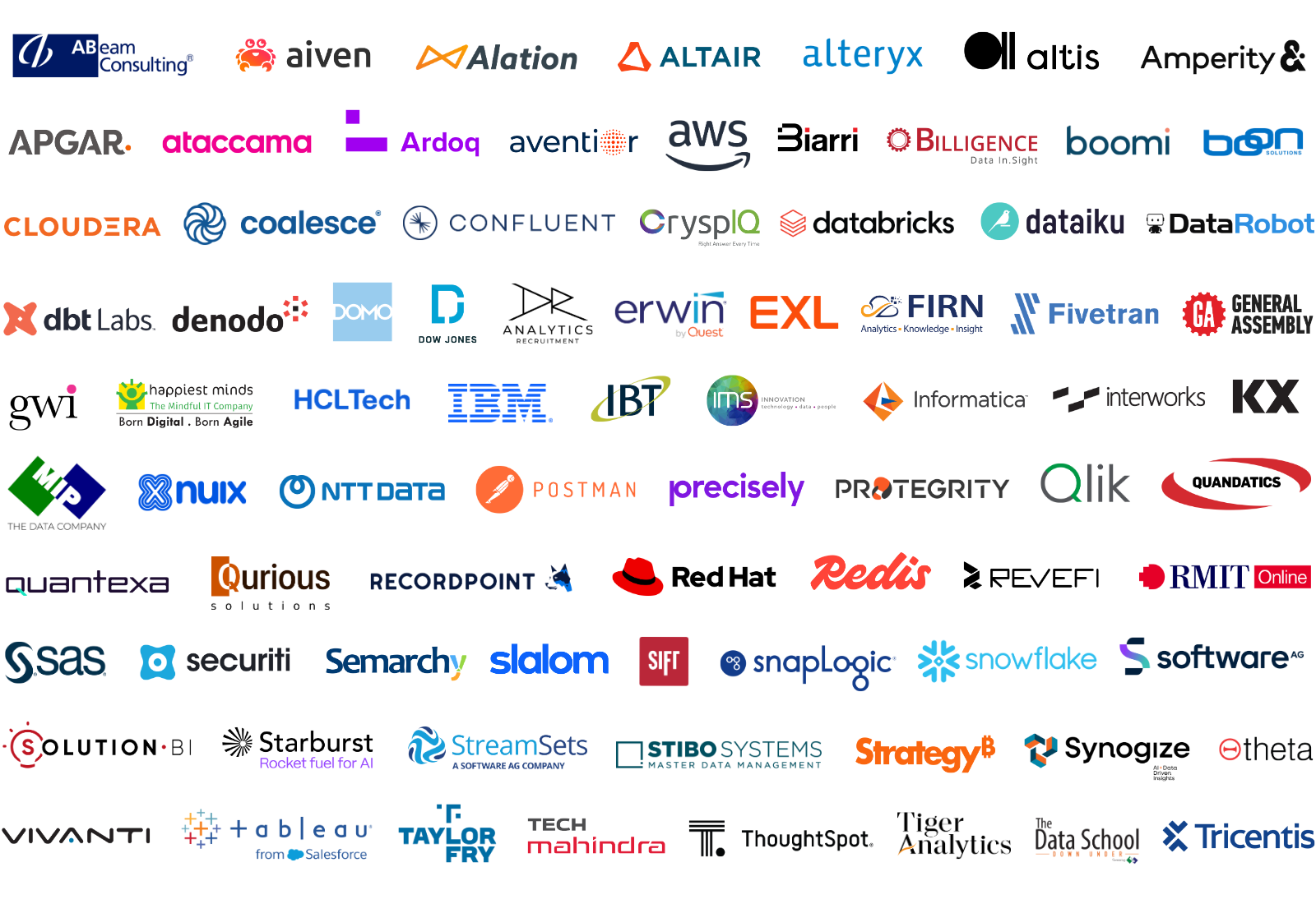 Our past partners include